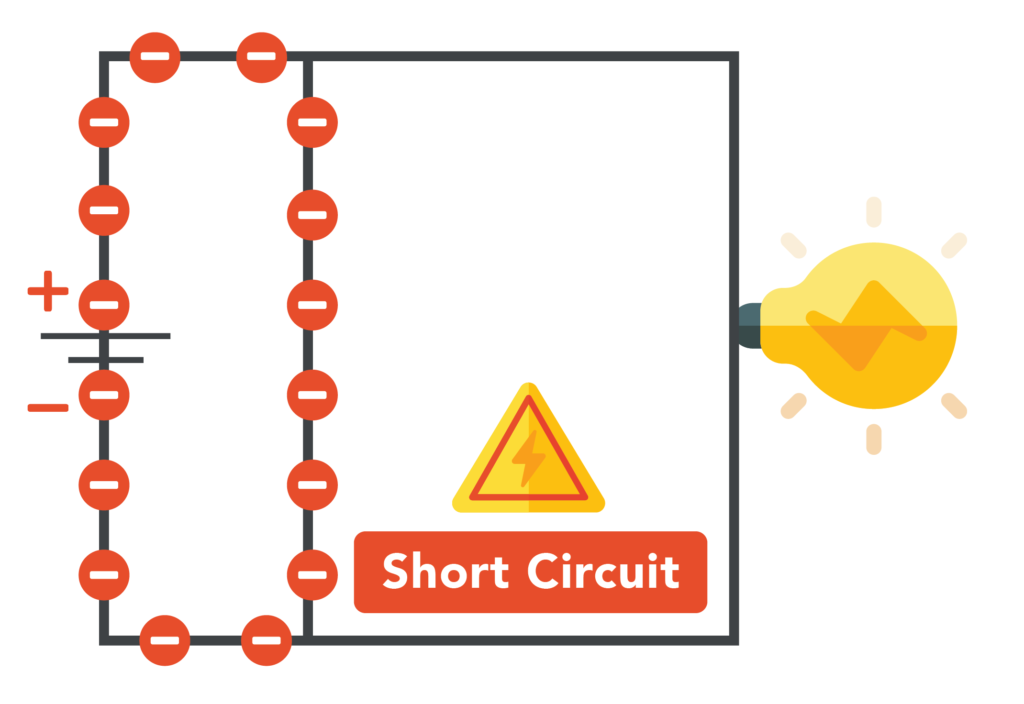 Citywide Electric short circuit diagram